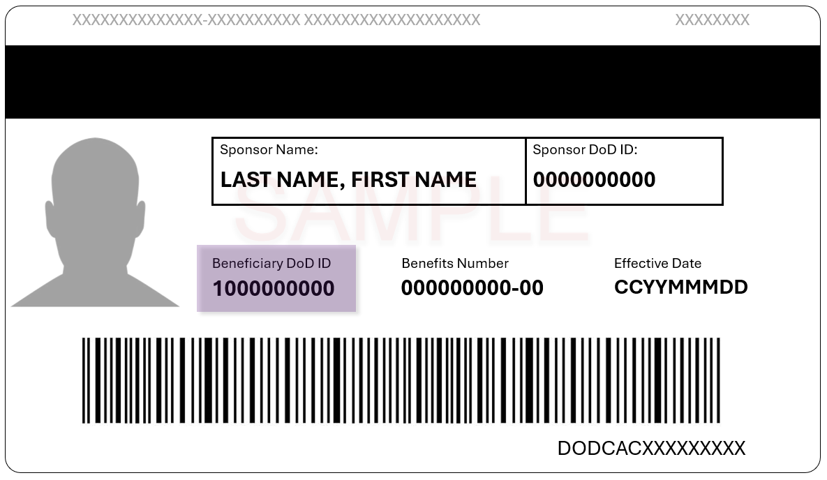 EDI PI Sample Dependent